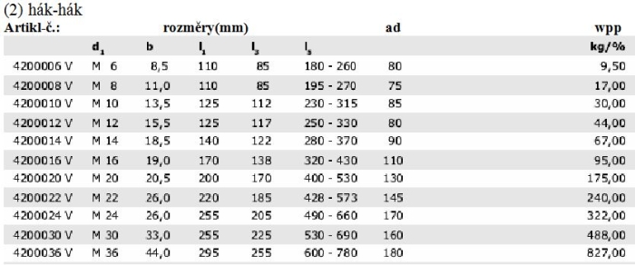 Napínáky DIN 1480 hák - hák - tabulka rozměrů